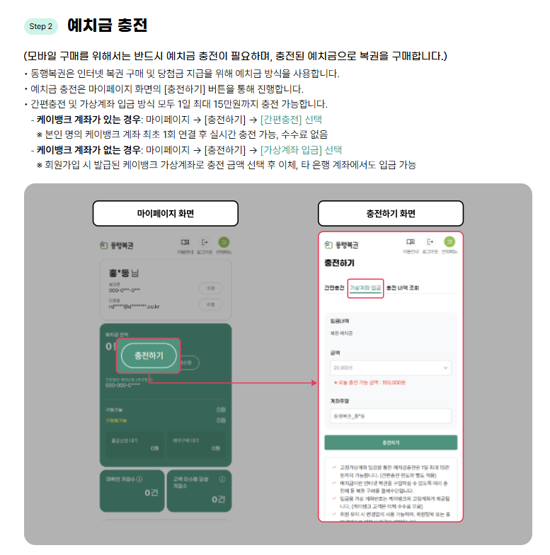 모바일 로또 사는 법: 조건, 한도, 방법