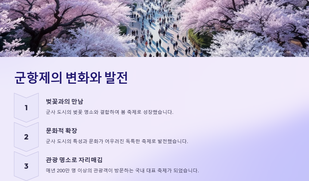 진해 군항제: 주차장 추천, 벚꽃명소, 이벤트, 볼거리, 맛집, 가볼만한곳, 드라이브