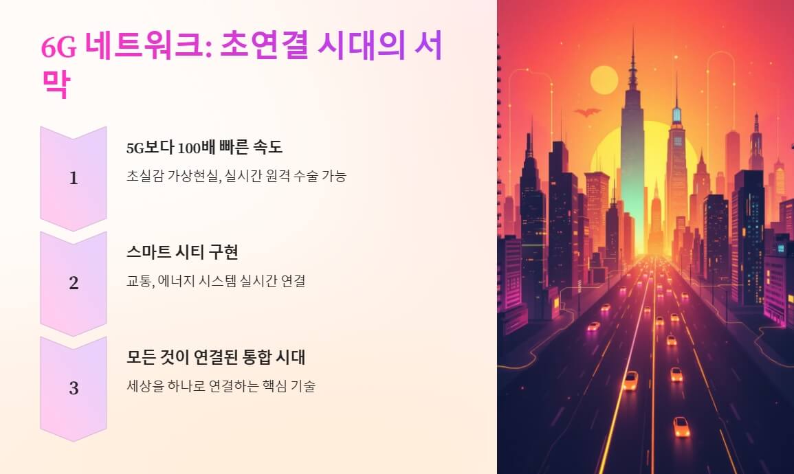 붉은 석양 아래 스마트 시티를 배경으로 한 이미지. 도시의 고층 빌딩과 연결된 데이터 네트워크를 상징하는 선들이 가로지르는 장면