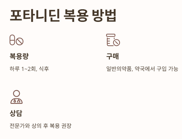 포타니딘 복용 방법 및 주의할 점