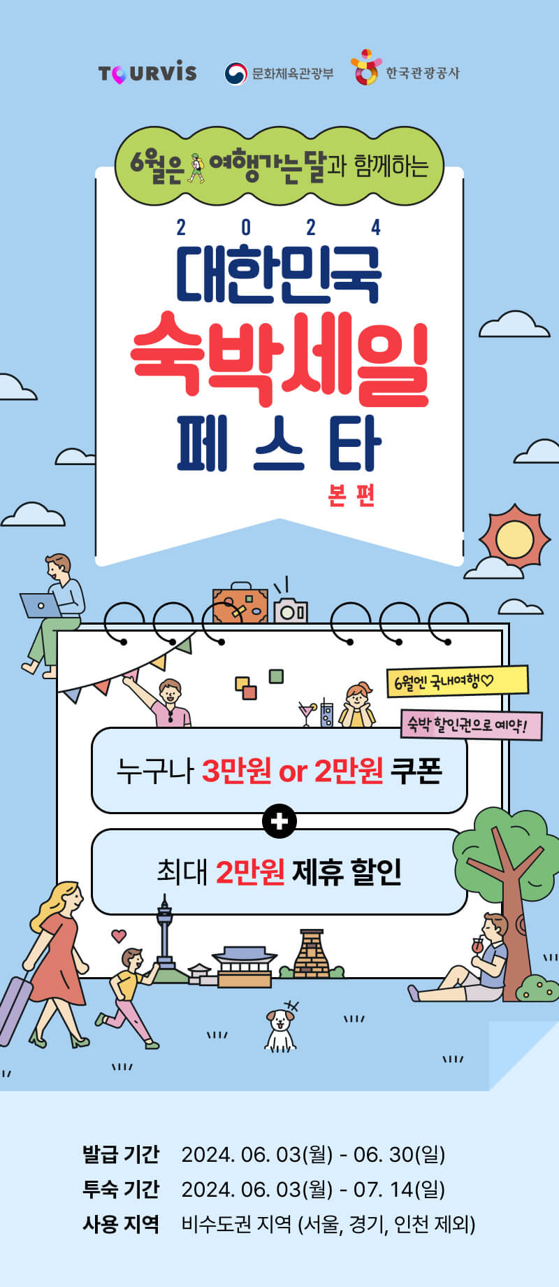 2024 숙박 세일 페스타 할인쿠폰 추가할인