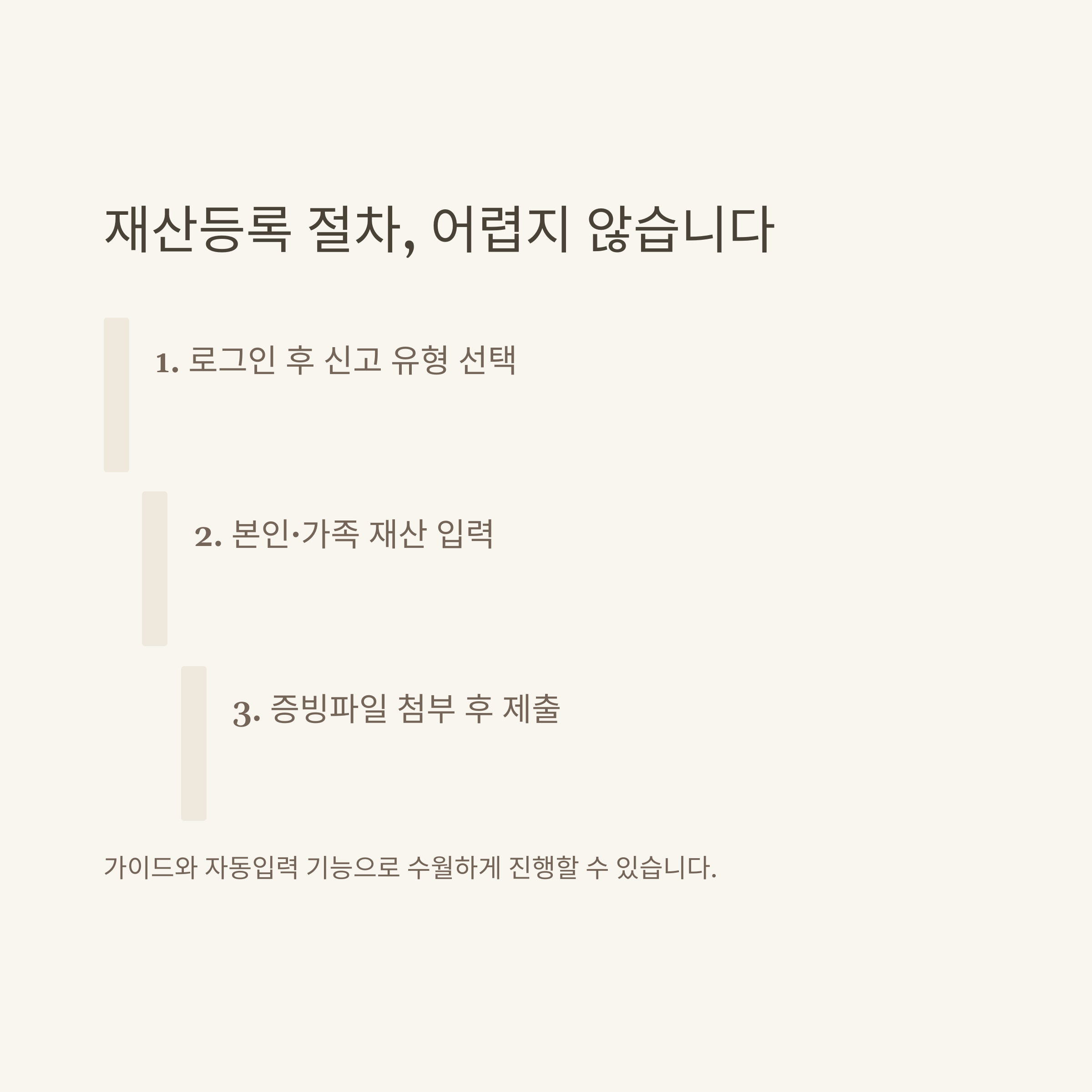 공직윤리시스템 완전정복: 재산등록부터 가상자산, 모바일, 오류 대처까지 실전 가이드