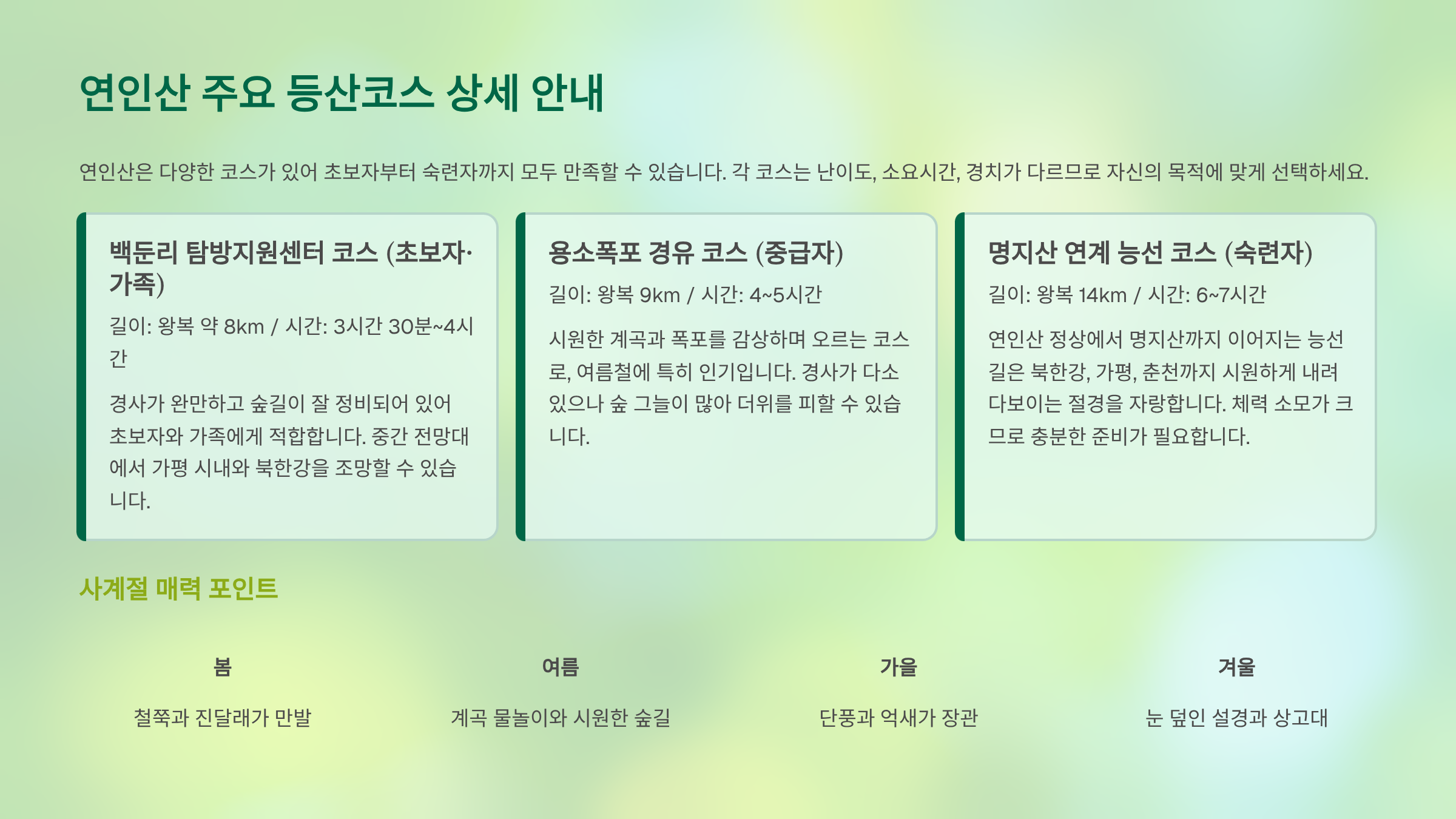 연인산 관련사진 등산코스