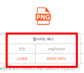 사진 용량 줄이는 법 사이트 바로가기
