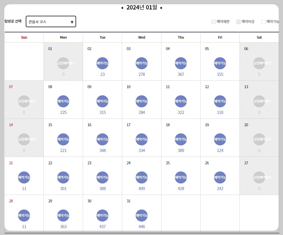 새해 맞이 한라산 야간 탐방예약안내 이용요금