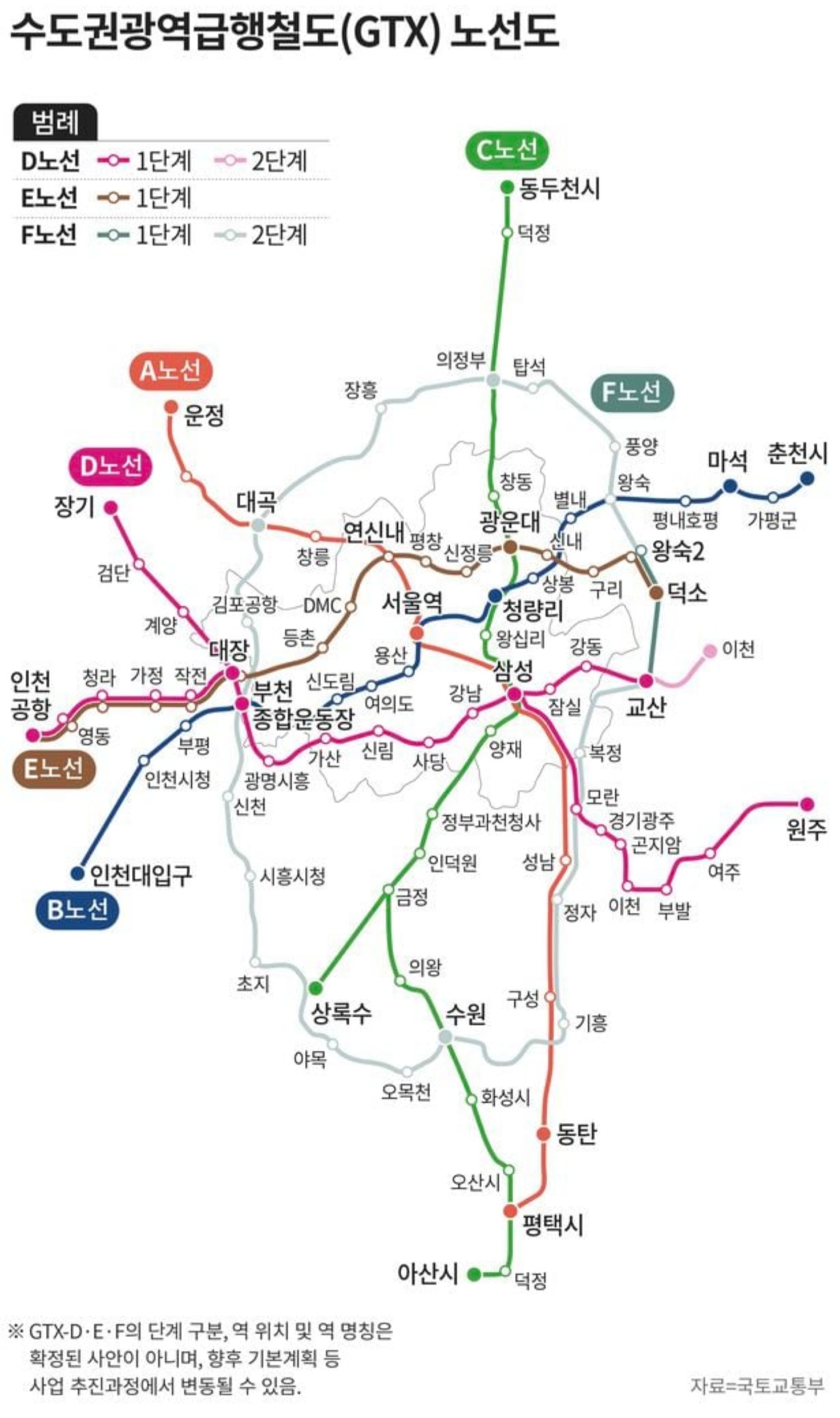 GTX노선도