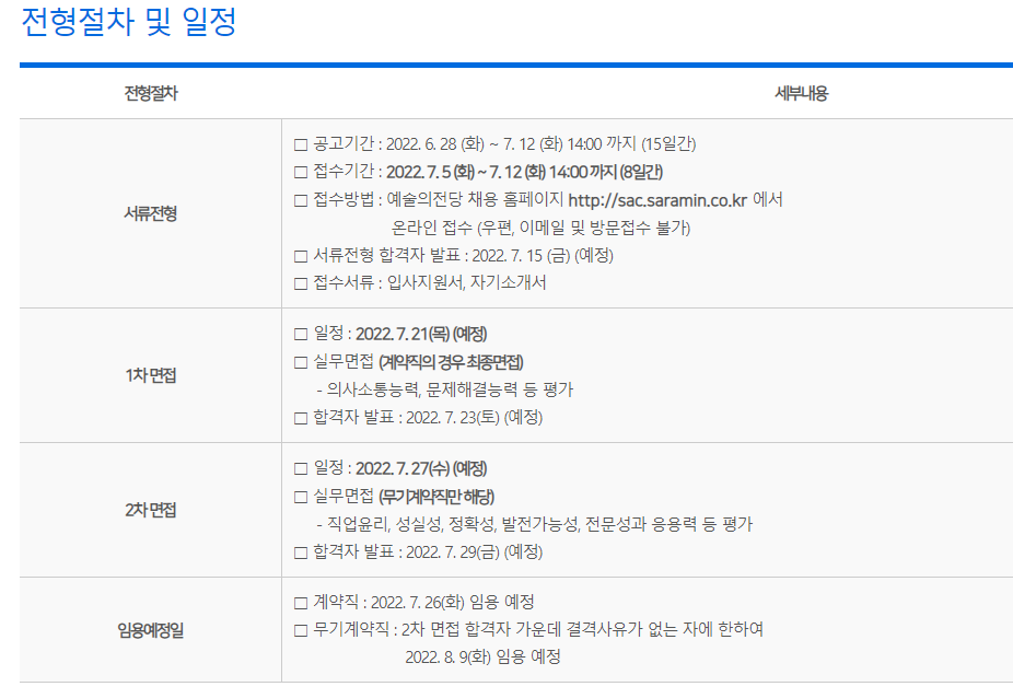 예술의전당 채용 - 전형절차 및 일정