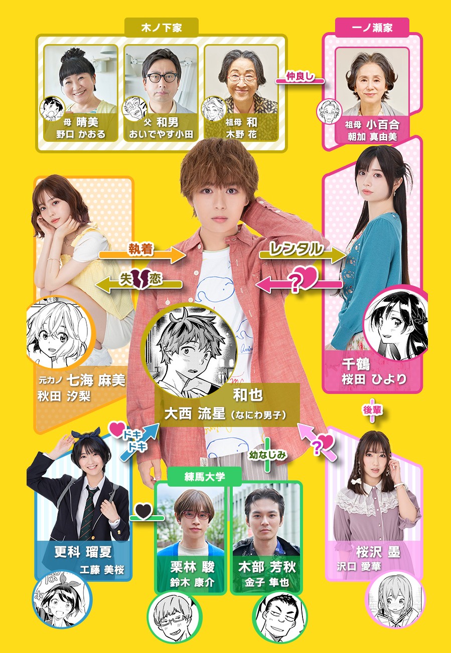 [재밌는 일드추천 다시보기] 여친, 빌리겠습니다 인물관계도