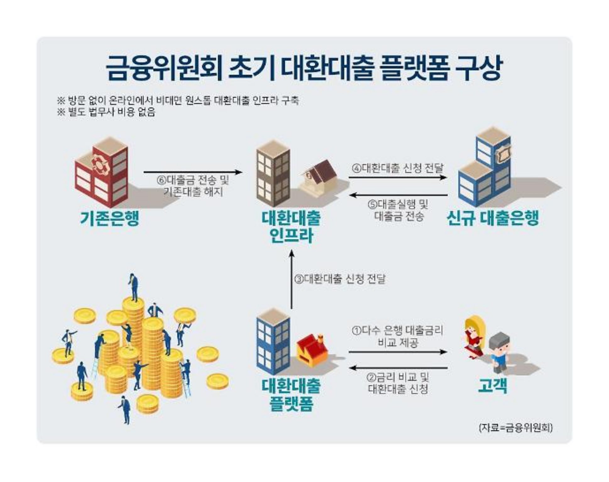 전세사기 피해자 지원정책 안내 이미지