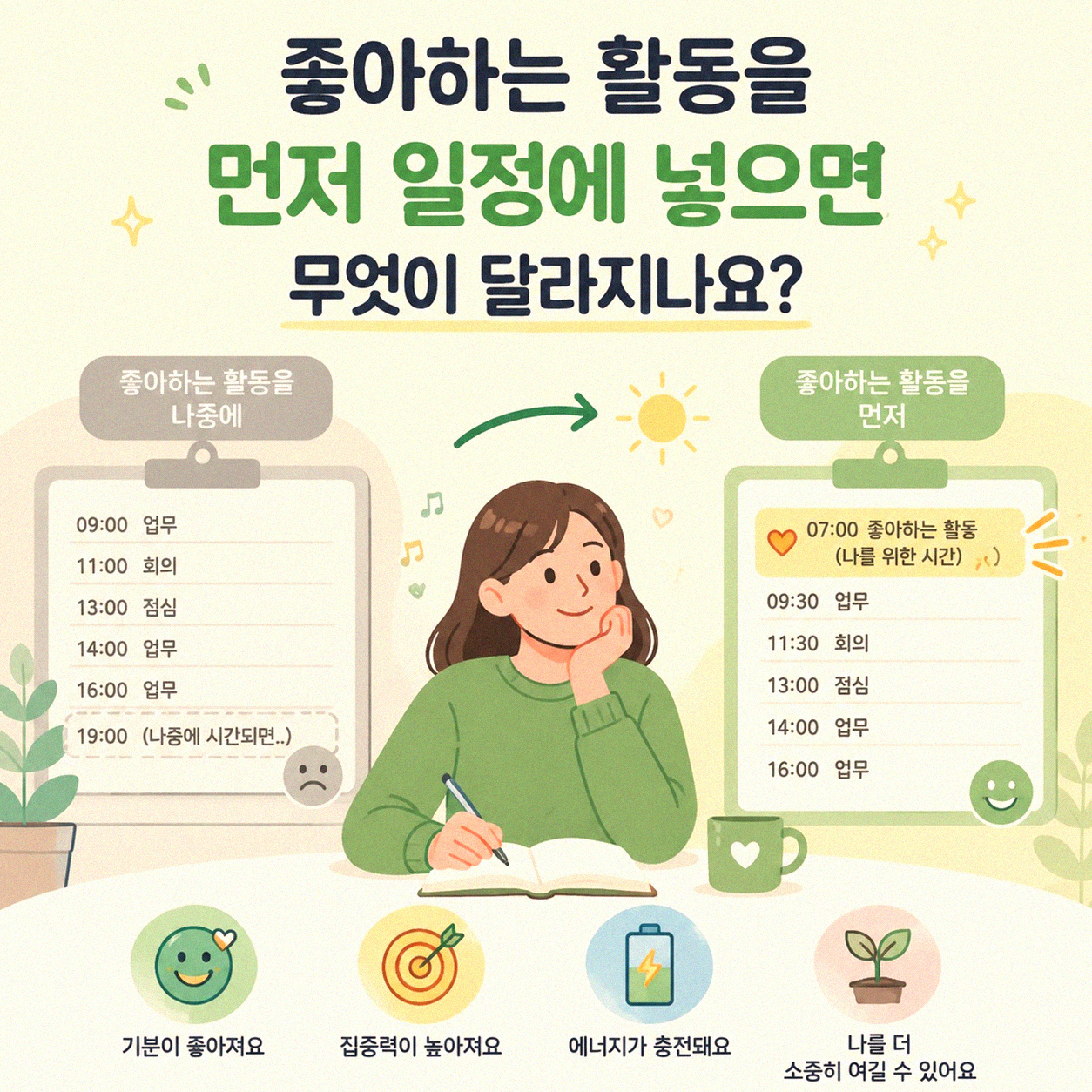 내가 좋아하는 활동, 일정에 먼저 넣으니 달라졌어요