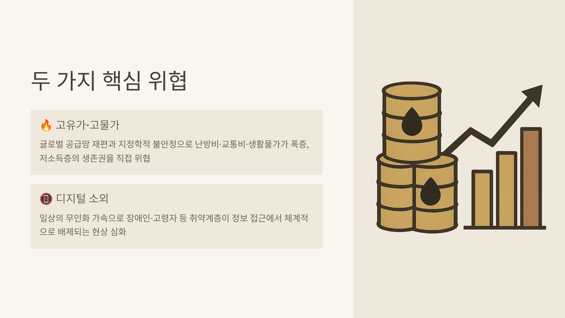 2026년 현재 대한민국은 전례 없는 두 가지 거대한 사회적, 경제적 도전에 직면해 있습니다.

첫 번째 위협은 글로벌 공급망 재편과 지정학적 불안정성으로 인해

고착화된 '고유가(High Oil Price) 및 고물가 현상'입니다.

두 번째는 일상생활의 모든 영역이 무인화되면서

장애인과 고령자 등 취약계층이 겪는

'디지털 소외(Digital Marginalization) 현상'의 심화입니다.