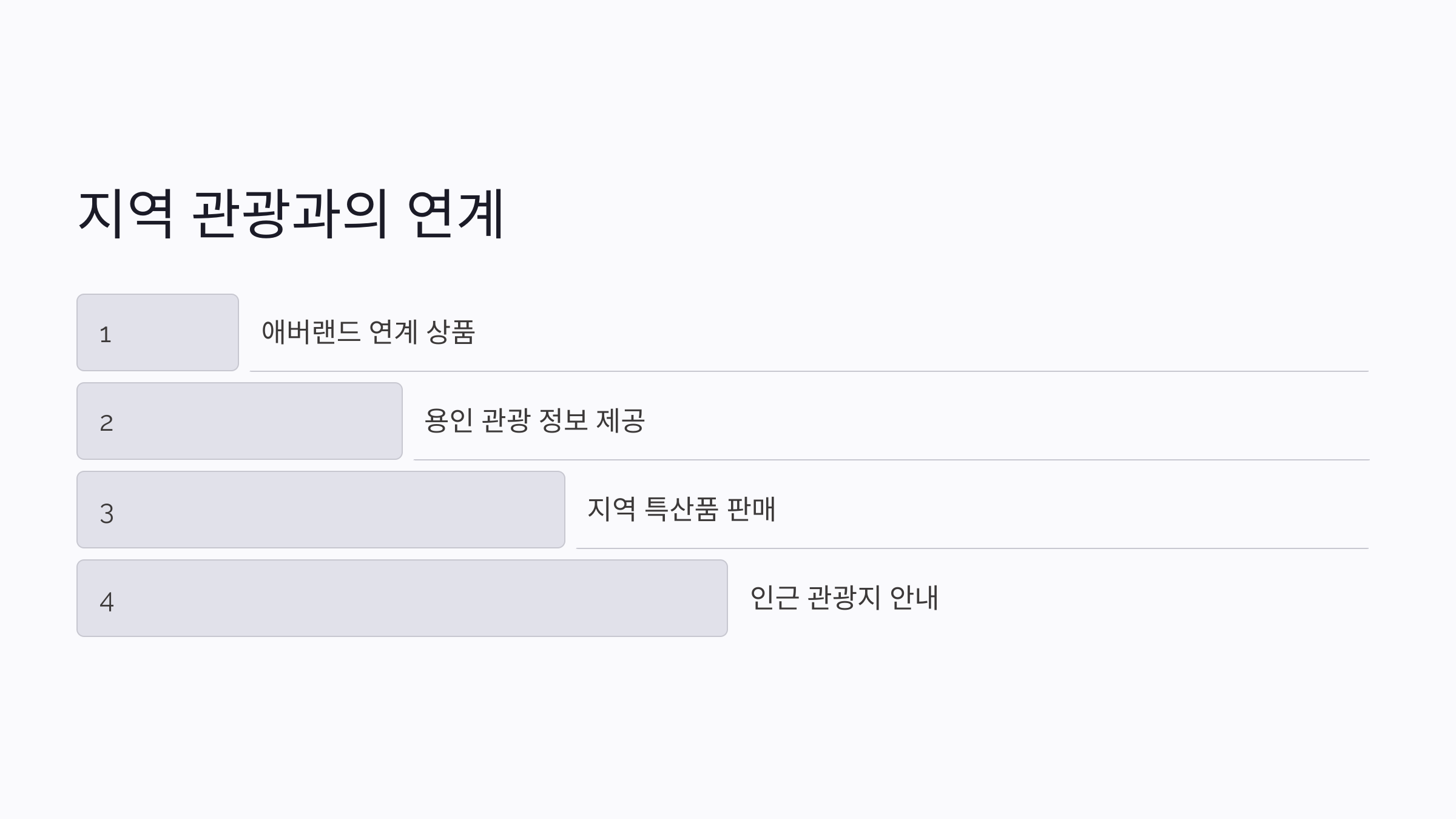 처인 휴게소