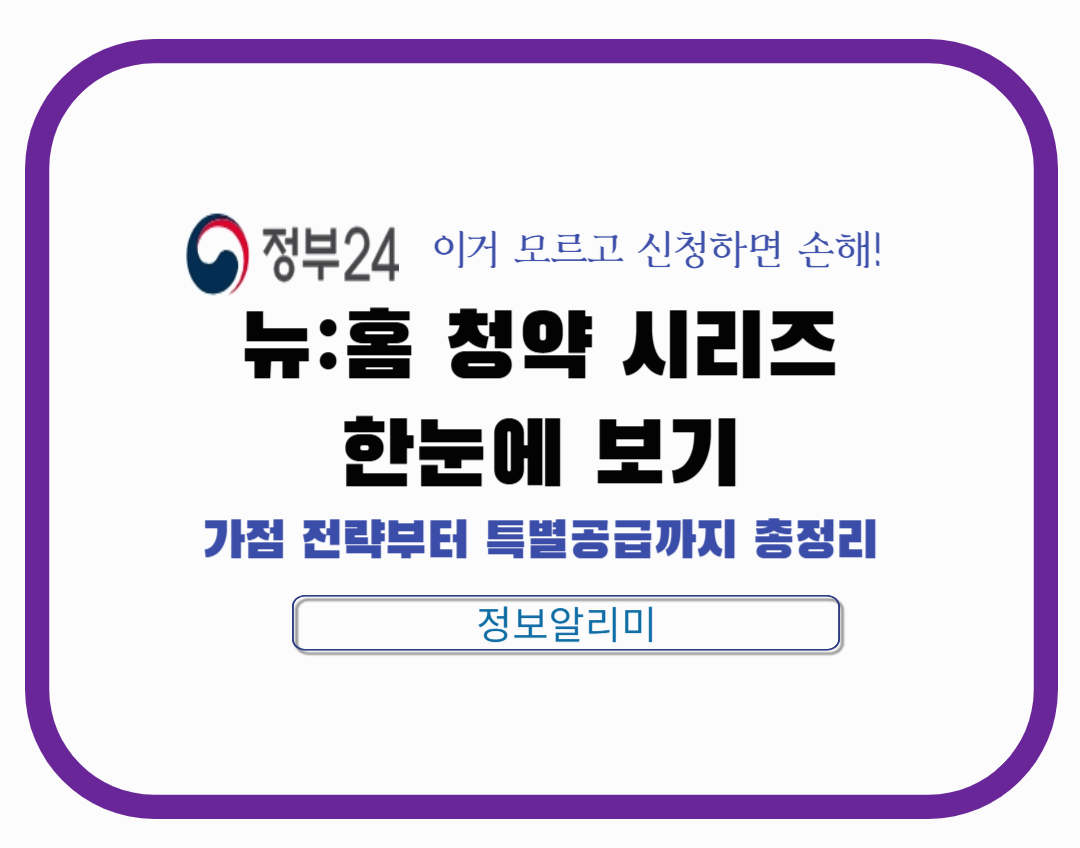 2025 뉴:홈 공공분양 청약 시리즈 모음|당첨 전략·청약통장·우선공급 완전 가이드