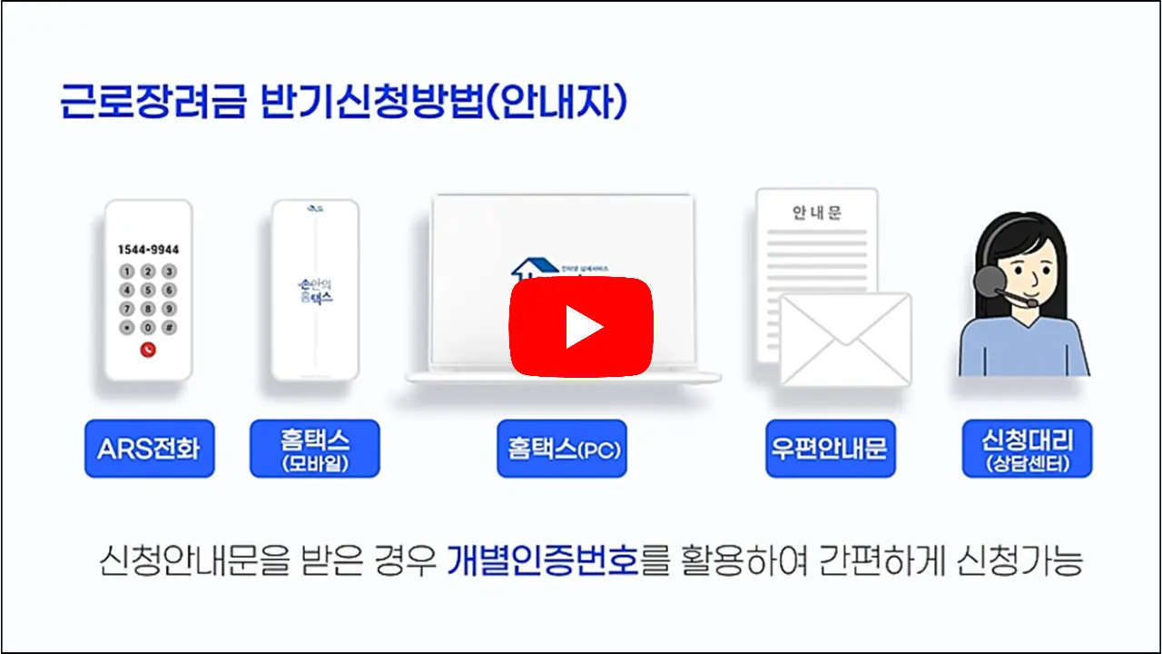 근로장려금-안내문을-받은경우-신청방법