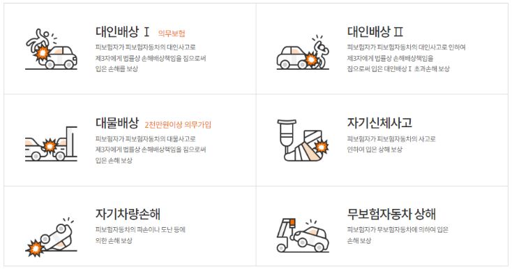 자동차보험료-비교견적