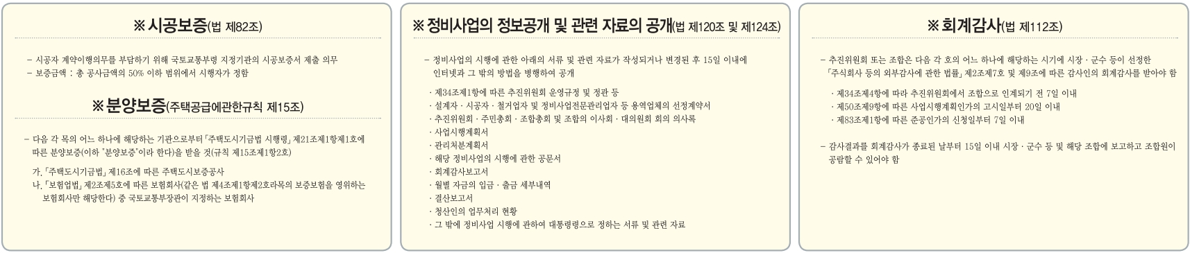 도시정비 조합사업방식 추진절차 (시공보증 및 분양보증)