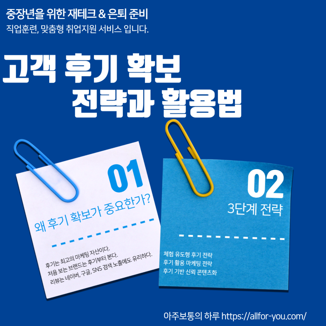후기확보전략