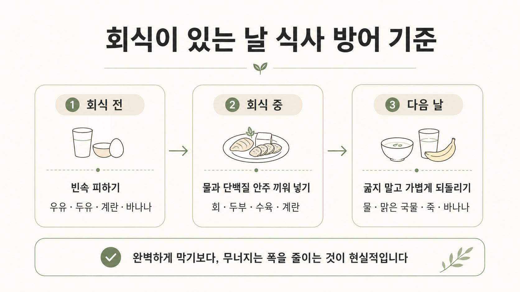 회식이 있는 날 건강을 덜 무너뜨리기 위한 식사 방법