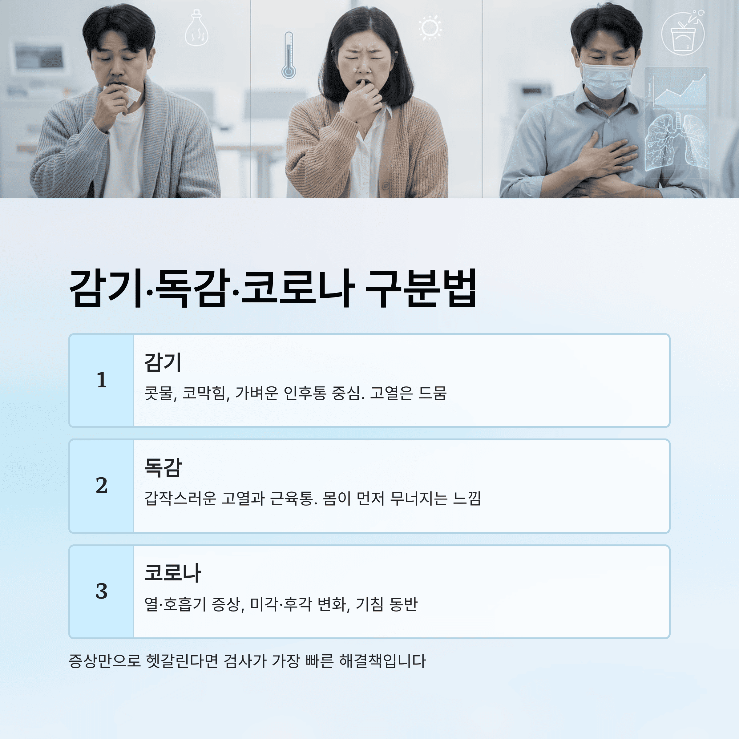 "A형&middot;B형 독감" 감기일까, 독감일까?