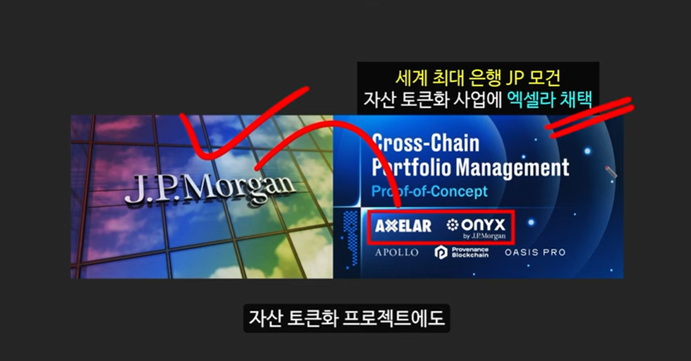 블랙록이 주목한 RWA 코인, 100배 오를 에테나, 엑셀라, XDC 코인