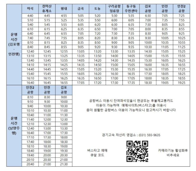 남양주 구리 공항버스