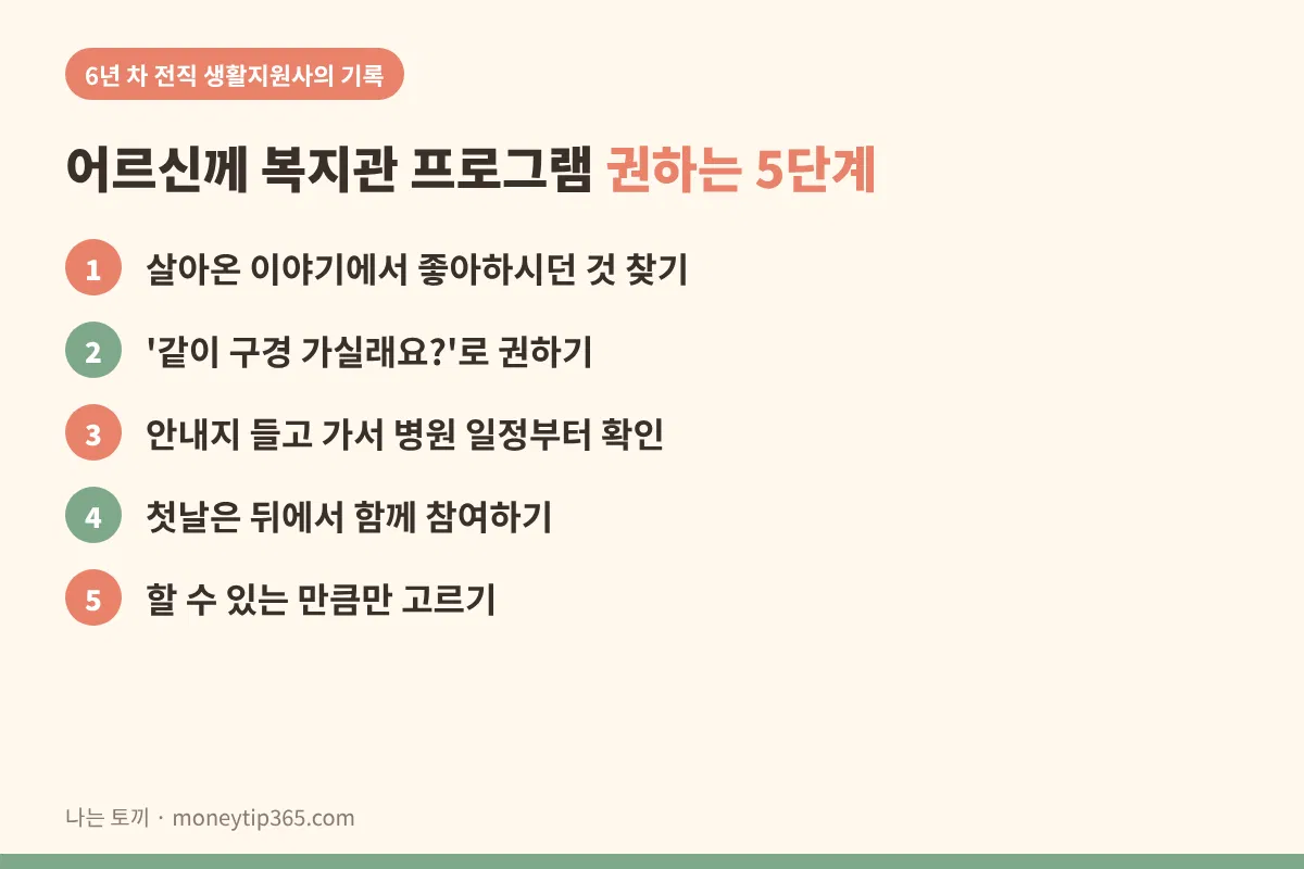 어르신께 복지관 프로그램을 권하는 5단계