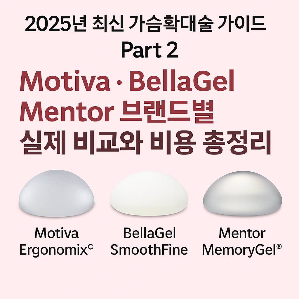 2025년 최신 가슴확대술 가이드