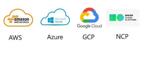 멀티클라우드를 설명하는 이미지