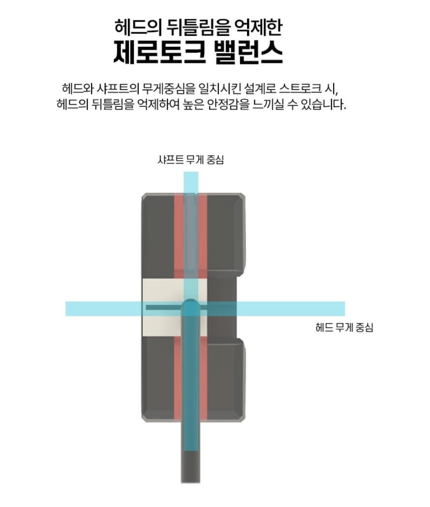굴림채퍼터