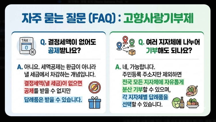 고향사랑기부제 세액공제 계산