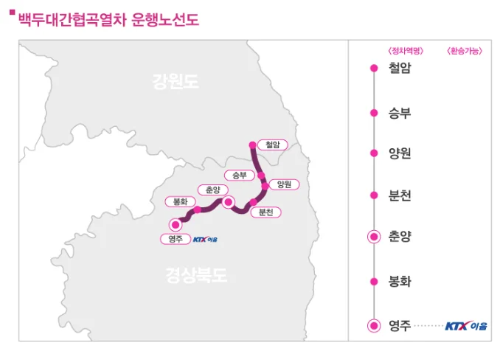 백두대간협곡열차 8천원의 낭만! 예약방법, 운행시간표