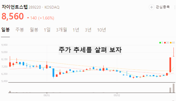 오라이언 관련주 대장주 테마주 수혜주 TOP7