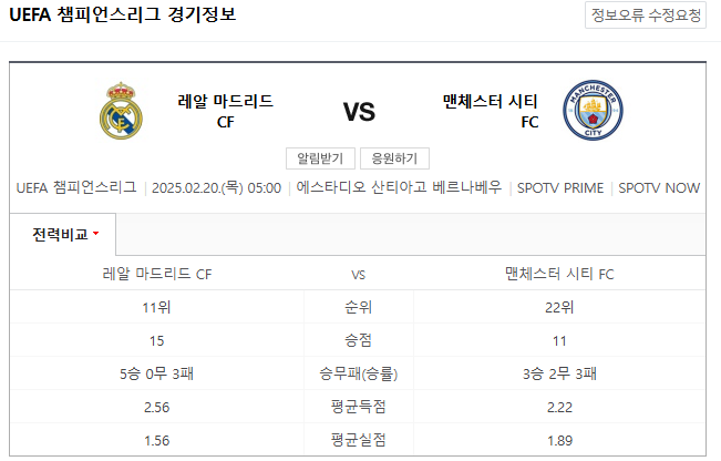 레알vs 맨시티