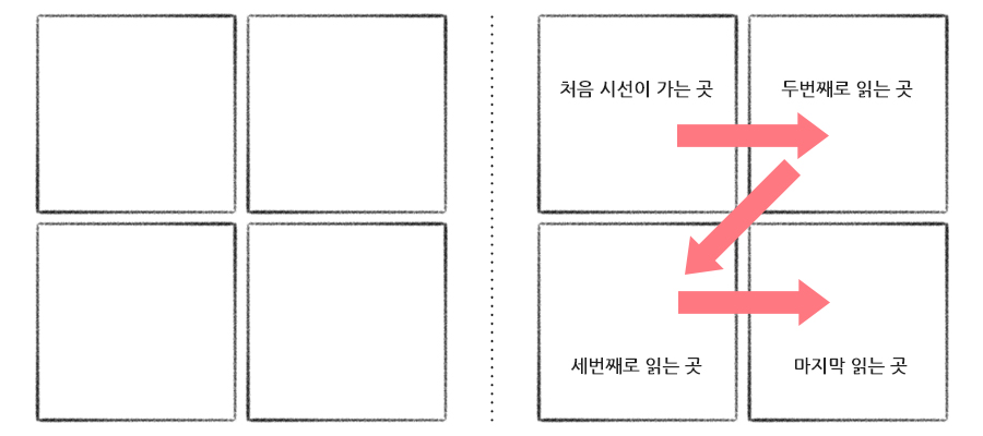 4컷예시