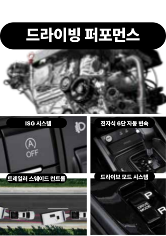 드라이빙 퍼포먼스