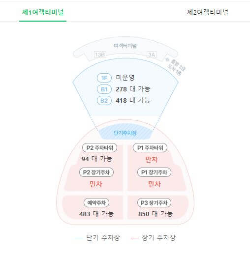 인천공항 주차예약