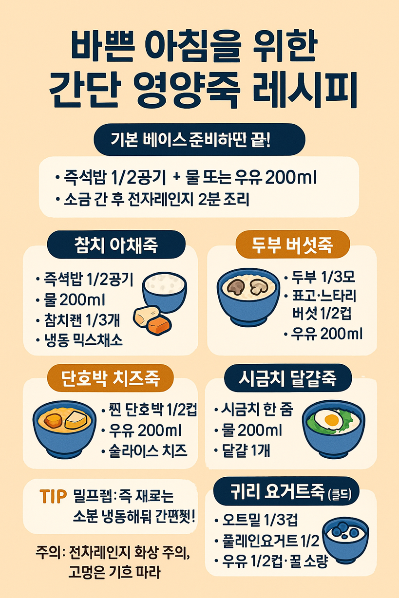 바쁜 아침 영양죽 레시피 5종