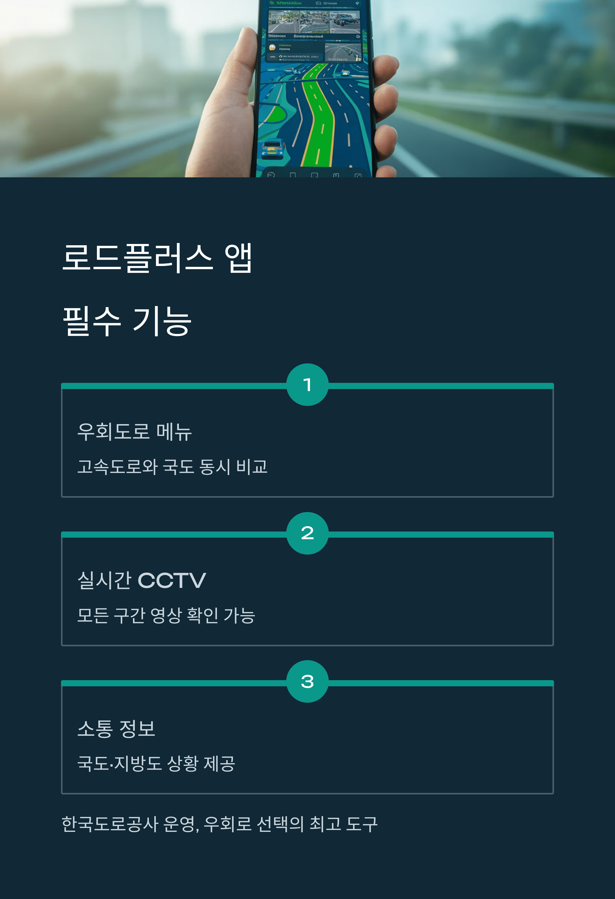 고속도로 CCTV로 시간 절약하는 비법