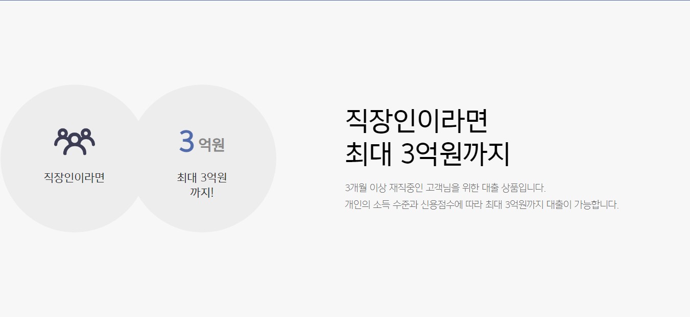 카카오뱅크 신용대출