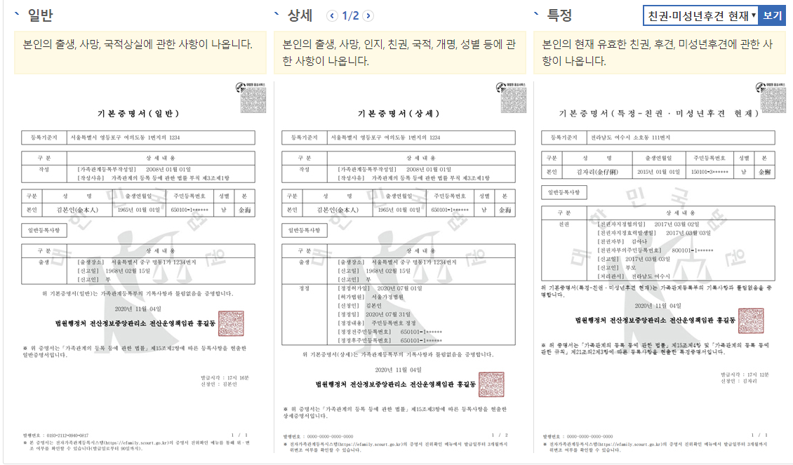 기본증명서 종류에 관한 사진