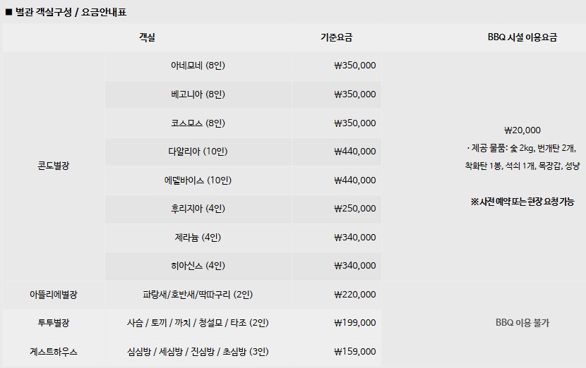 남이섬 숙박(숙소) 호텔정관루 가격 별관