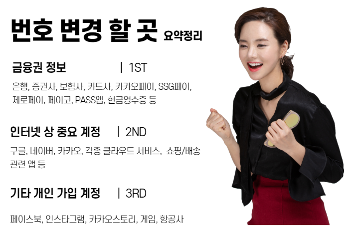 핸드폰 번호 변경 후 정보변경 할 곳