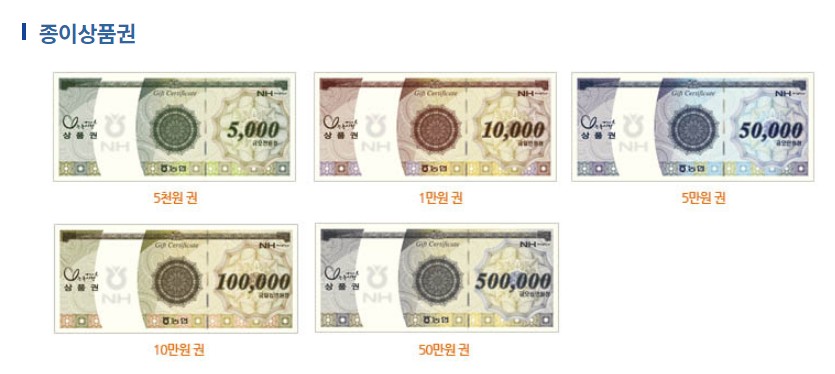 농촌사랑상품권 사용처