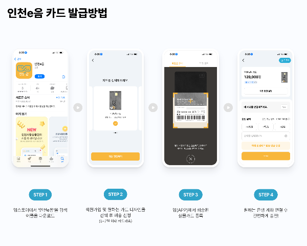 인천 이음카드 발급방법