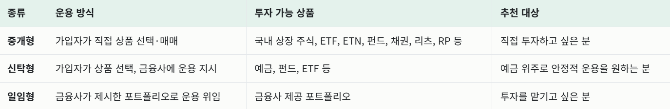 ISA계좌란? 만들기 전 꼭 알아야 할 절세 혜택과 주의사항 총정리