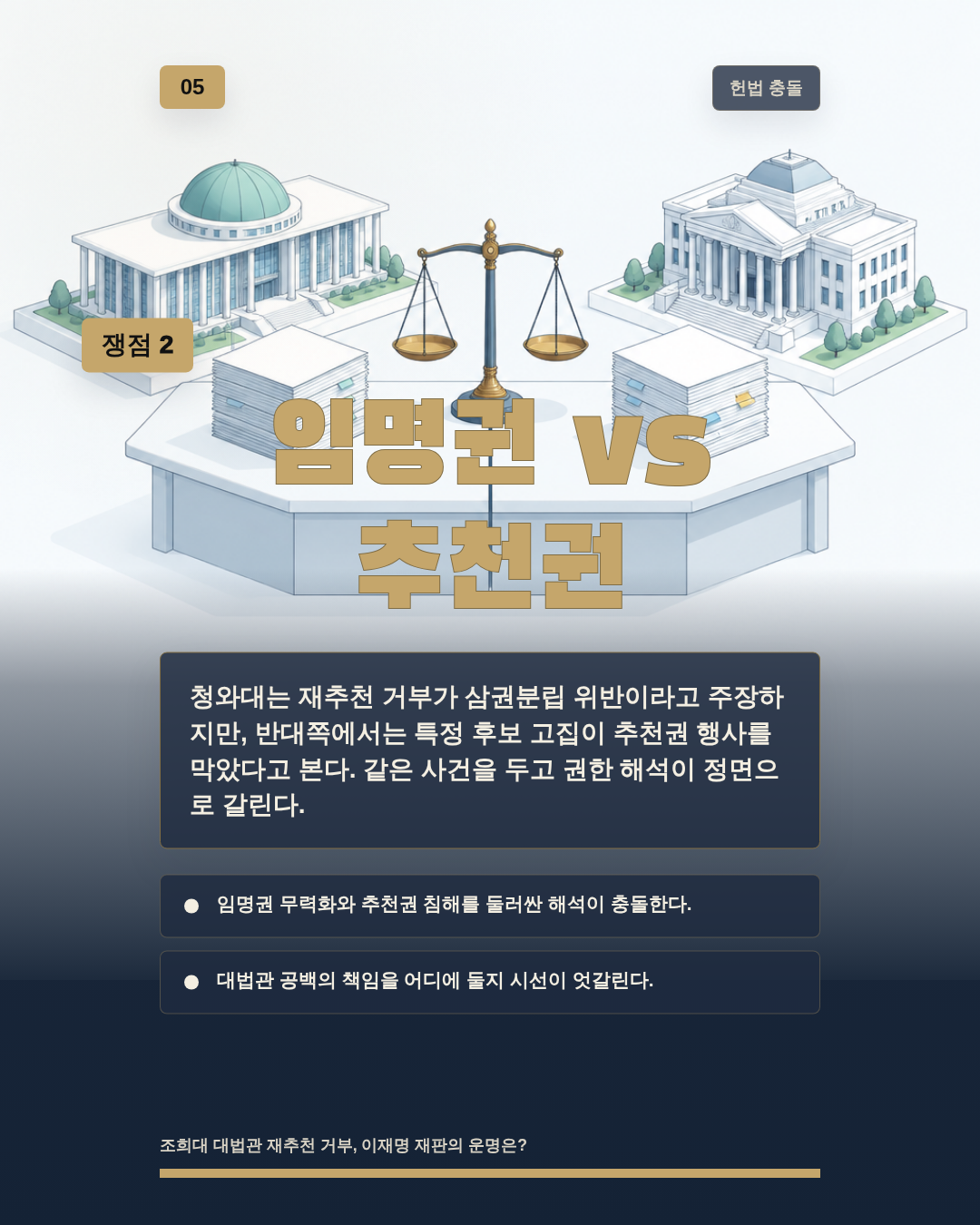 임명권 vs 추천권