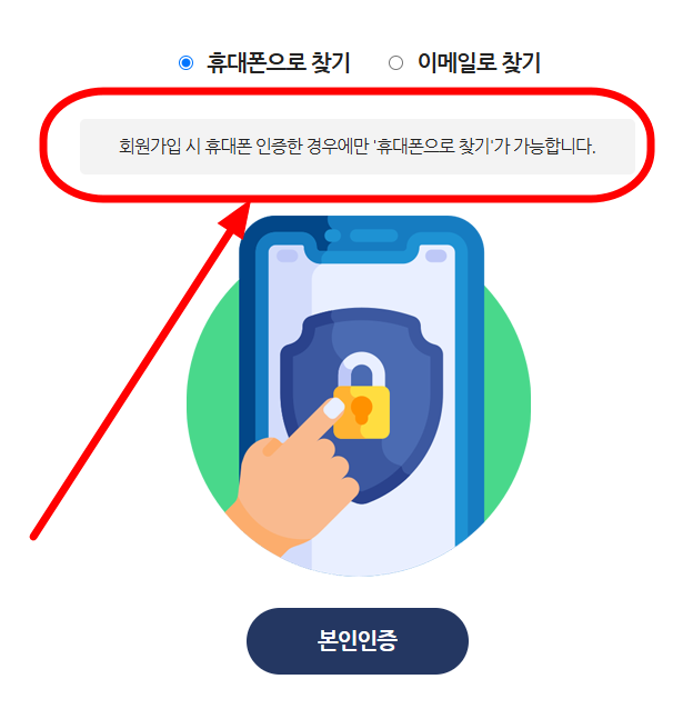 [최신] 커리어넷 아이디 비번 찾는 방법을 알려드립니다.