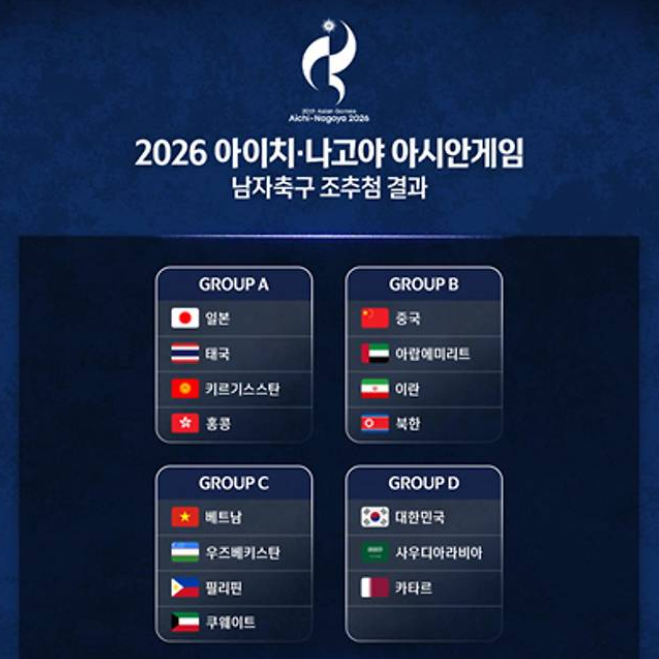 양현준 축구선수 프로필