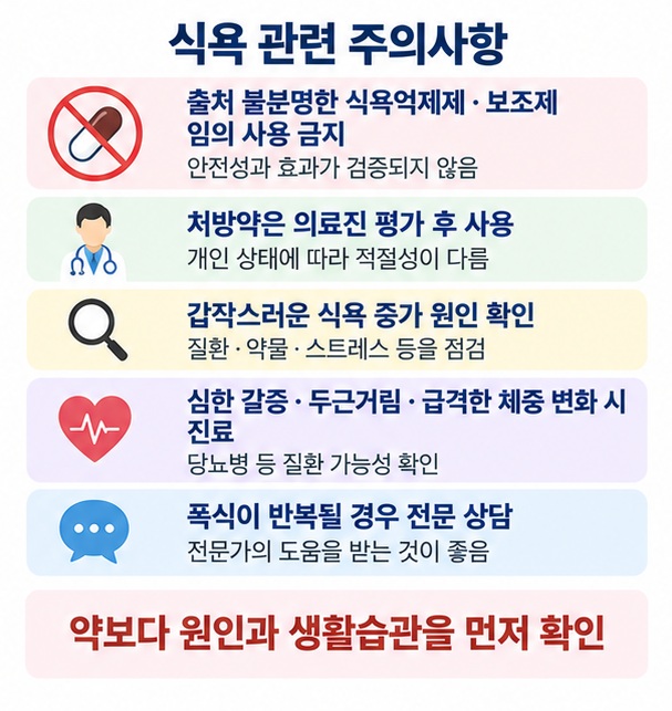 식욕억제제와 체중감량 보조제를 임의로 사용하지 않고 갑작스러운 식욕 증가나 폭식이 반복되면 의료진 상담을 권하는 이미지