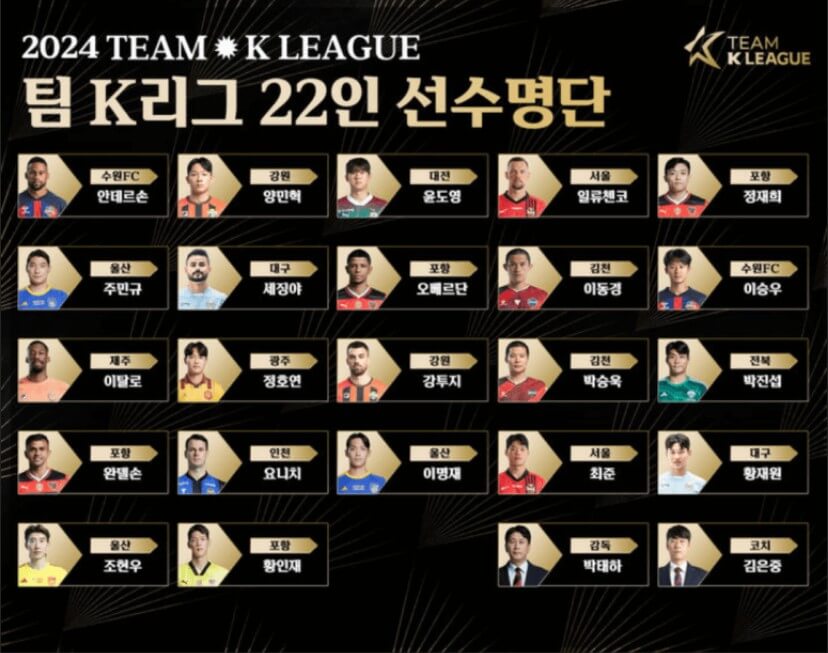 팀-k리그-22인-명단